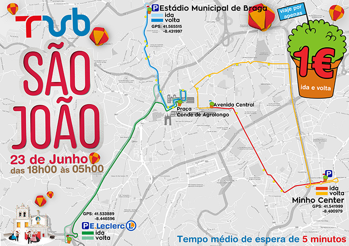sjoao2017